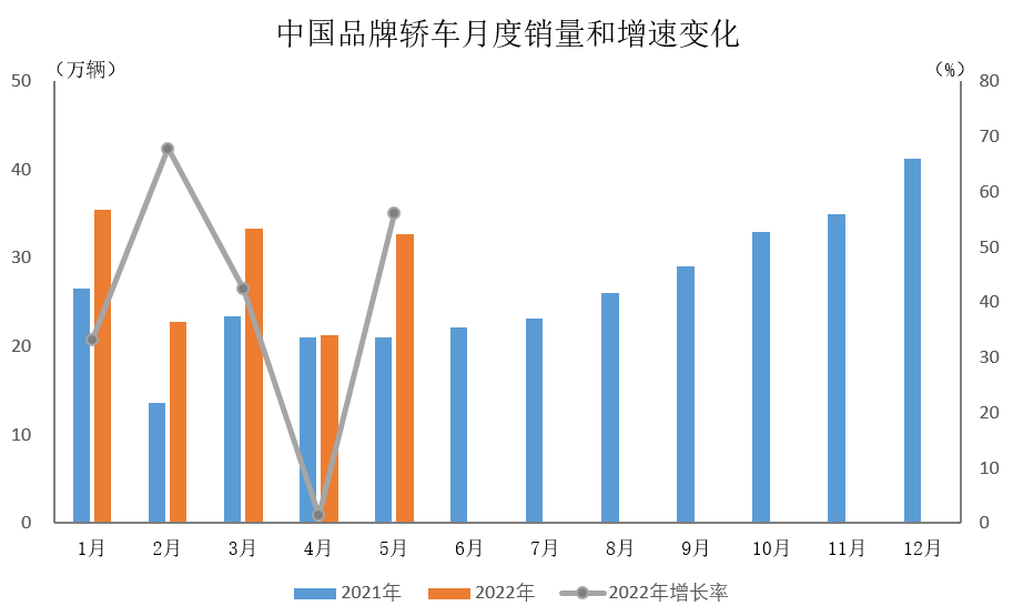 圖片 2 圖片 2